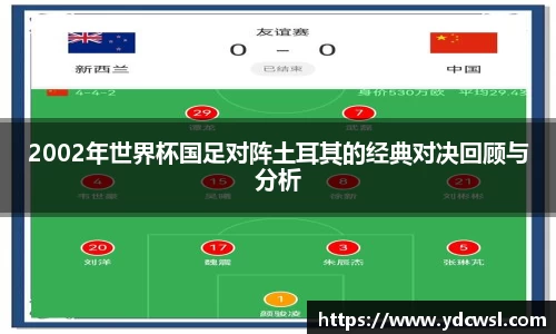 2002年世界杯国足对阵土耳其的经典对决回顾与分析